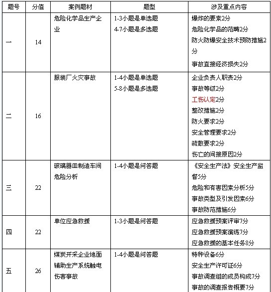 北塔区人民检察院